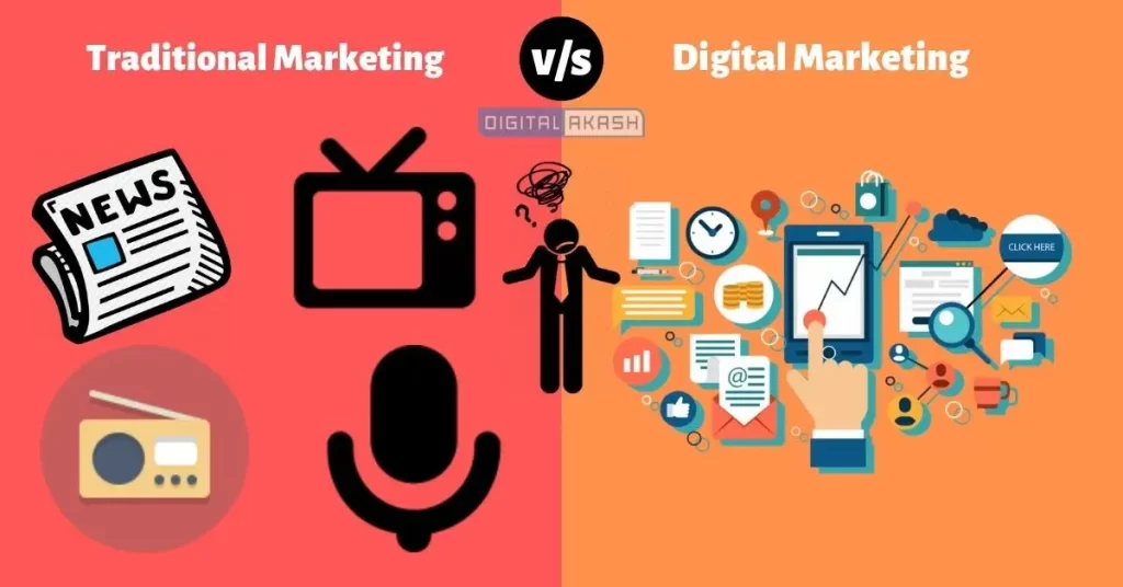 Traditional and Digital Marketing